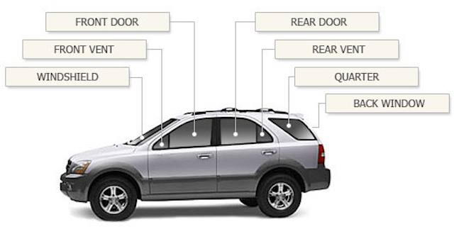 Vehicle diagram